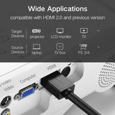 UGREEN HDMI Cable 4K HDMI 2.0 Male to Male High Speed HDMI Adapter 3D for Apple TV PS3/4/4 pro Nintendo Switch Projector HDMI(Black)-Intl - 1M